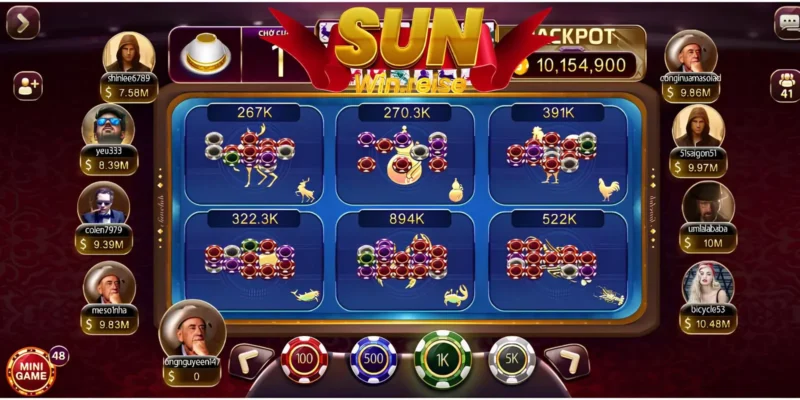bau cua sunwin 3 Anh em cần kiểm soát ngân sách khi chơi game