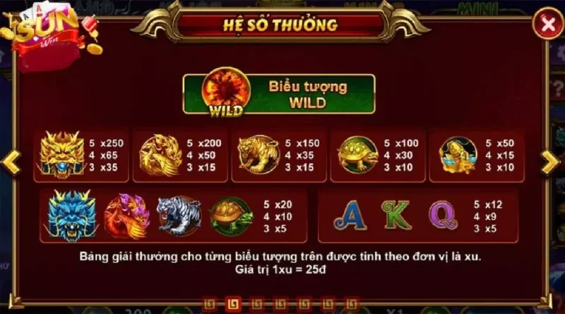Bat mi choi game than thu Sunwin 1
