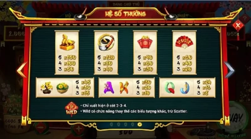 Gioi thieu game Ong do Sunwin online 2