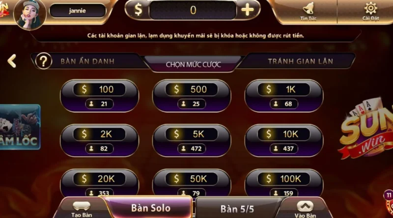 Tim hieu ve tua game sam loc Sunwin 1